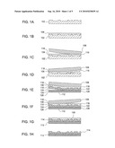 LARGE AREA DISSOLVABLE TEMPLATE LITHOGRAPHY diagram and image