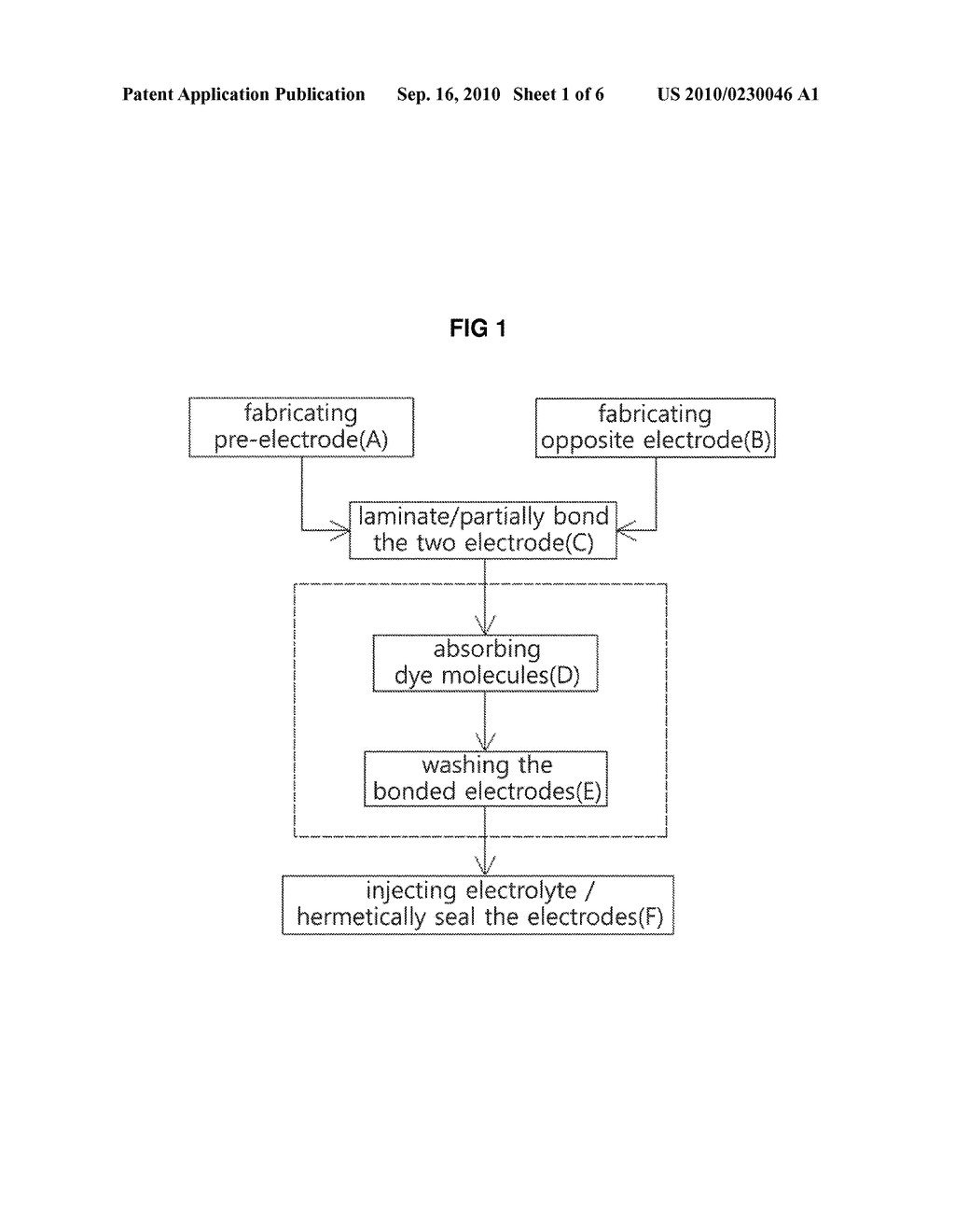 Method and apparatus for production of DSSC - diagram, schematic, and image 02