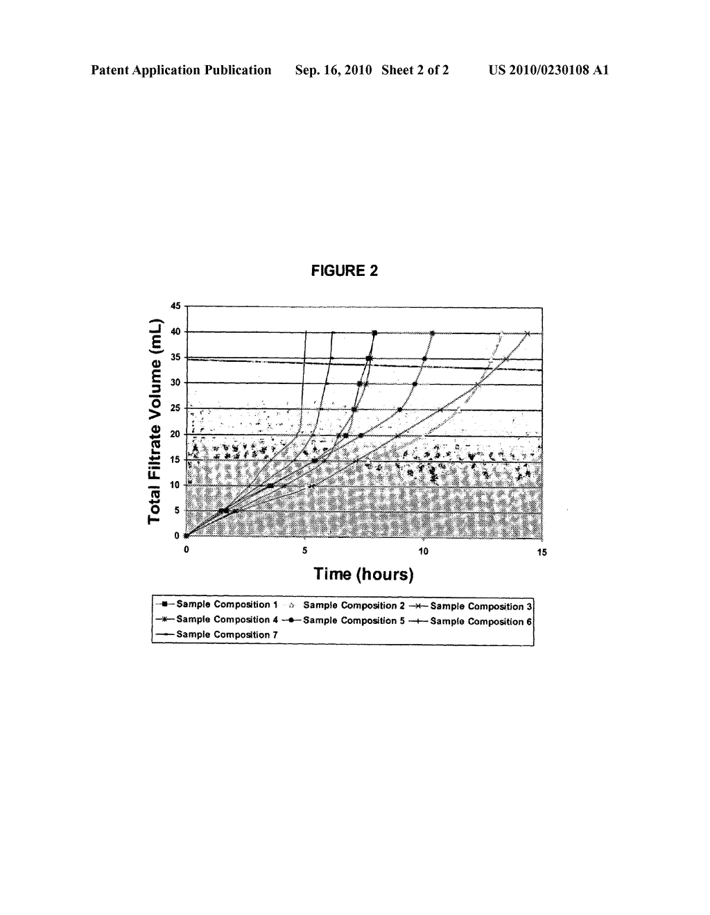 Methods of Degrading Subterranean Filter Cakes - diagram, schematic, and image 03