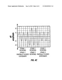 MULTI-STAGE MODULATOR diagram and image