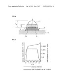 Joint Structure Between a Wound Coil and An IC-Chip for a Noncontact RFID Device and Methods of Manufacturing The Same diagram and image