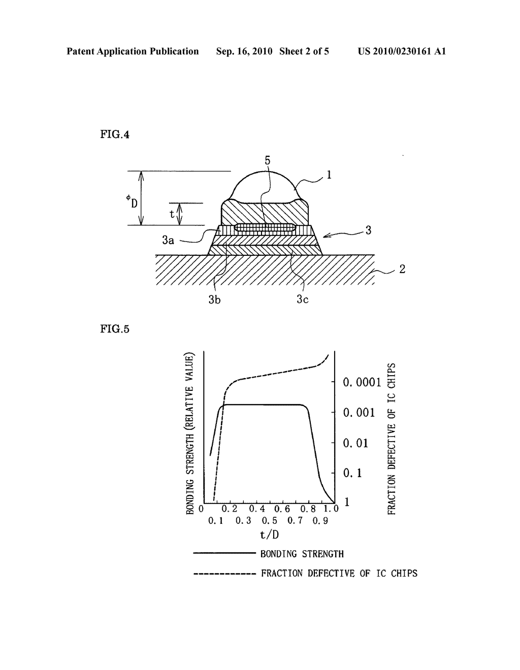 Joint Structure Between a Wound Coil and An IC-Chip for a Noncontact RFID Device and Methods of Manufacturing The Same - diagram, schematic, and image 03