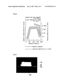 Joint Structure Between a Wound Coil and An IC-Chip for a Noncontact RFID Device and Methods of Manufacturing The Same diagram and image