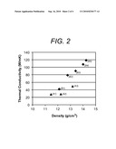 EARTH-BORING TOOLS WITH THERMALLY CONDUCTIVE REGIONS AND RELATED METHODS diagram and image