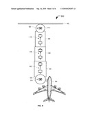 BOARDING BRIDGE FALL PROTECTION SYSTEM diagram and image