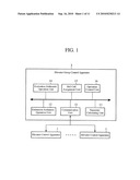 ELEVATOR GROUP CONTROL APPARATUS diagram and image