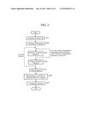 ELEVATOR GROUP CONTROL APPARATUS diagram and image