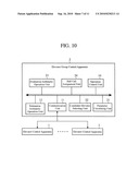 ELEVATOR GROUP CONTROL APPARATUS diagram and image