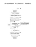 ELEVATOR GROUP CONTROL APPARATUS diagram and image