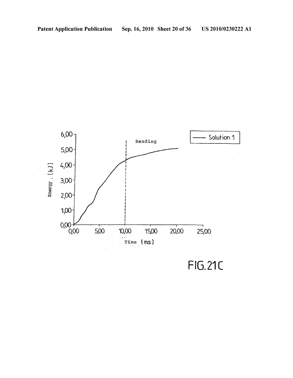 VEHICLE STRUCTURAL ELEMENT SERVING TO ABSORB CERTAIN SHOCKS BY PLASTIC DEFORMATION - diagram, schematic, and image 21