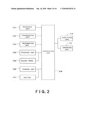 BANKNOTE DEPOSITING MACHINE AND BANKNOTE DEPOSITING METHOD diagram and image