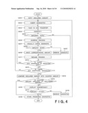 BANKNOTE DEPOSITING MACHINE AND BANKNOTE DEPOSITING METHOD diagram and image