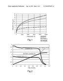 INTEGRATED SOLAR-POWERED HIGH-PRESSURE HYDROGEN PRODUCTION AND BATTERY CHARGING SYSTEM diagram and image