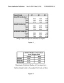 Warp Stable Wood Product Package and Methods for Sorting a Wood Product diagram and image