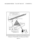 Warp Stable Wood Product Package and Methods for Sorting a Wood Product diagram and image