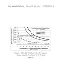 Warp Stable Wood Product Package and Methods for Sorting a Wood Product diagram and image