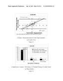 Warp Stable Wood Product Package and Methods for Sorting a Wood Product diagram and image