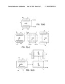 Display Pack and Packaging Method and Apparatus diagram and image