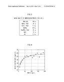 WASTEWATER TREATMENT METHOD AND WASTEWATER TREATMENT APPARATUS diagram and image