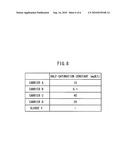 WASTEWATER TREATMENT METHOD AND WASTEWATER TREATMENT APPARATUS diagram and image