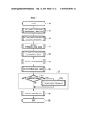 SHEET PROCESSING APPARATUS AND SHEET PROCESSING METHOD diagram and image