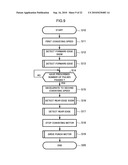 SHEET PROCESSING APPARATUS AND SHEET PROCESSING METHOD diagram and image