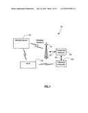 SMART CARD SESSION OPTIMIZATION diagram and image