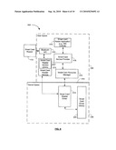 SMART CARD SESSION OPTIMIZATION diagram and image