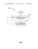 SMART CARD SESSION OPTIMIZATION diagram and image