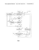 SMART CARD SESSION OPTIMIZATION diagram and image