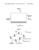 COIL ANTENNA AND NON-CONTACT INFORMATION MEDIUM diagram and image