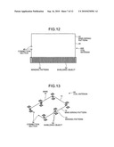 COIL ANTENNA AND NON-CONTACT INFORMATION MEDIUM diagram and image