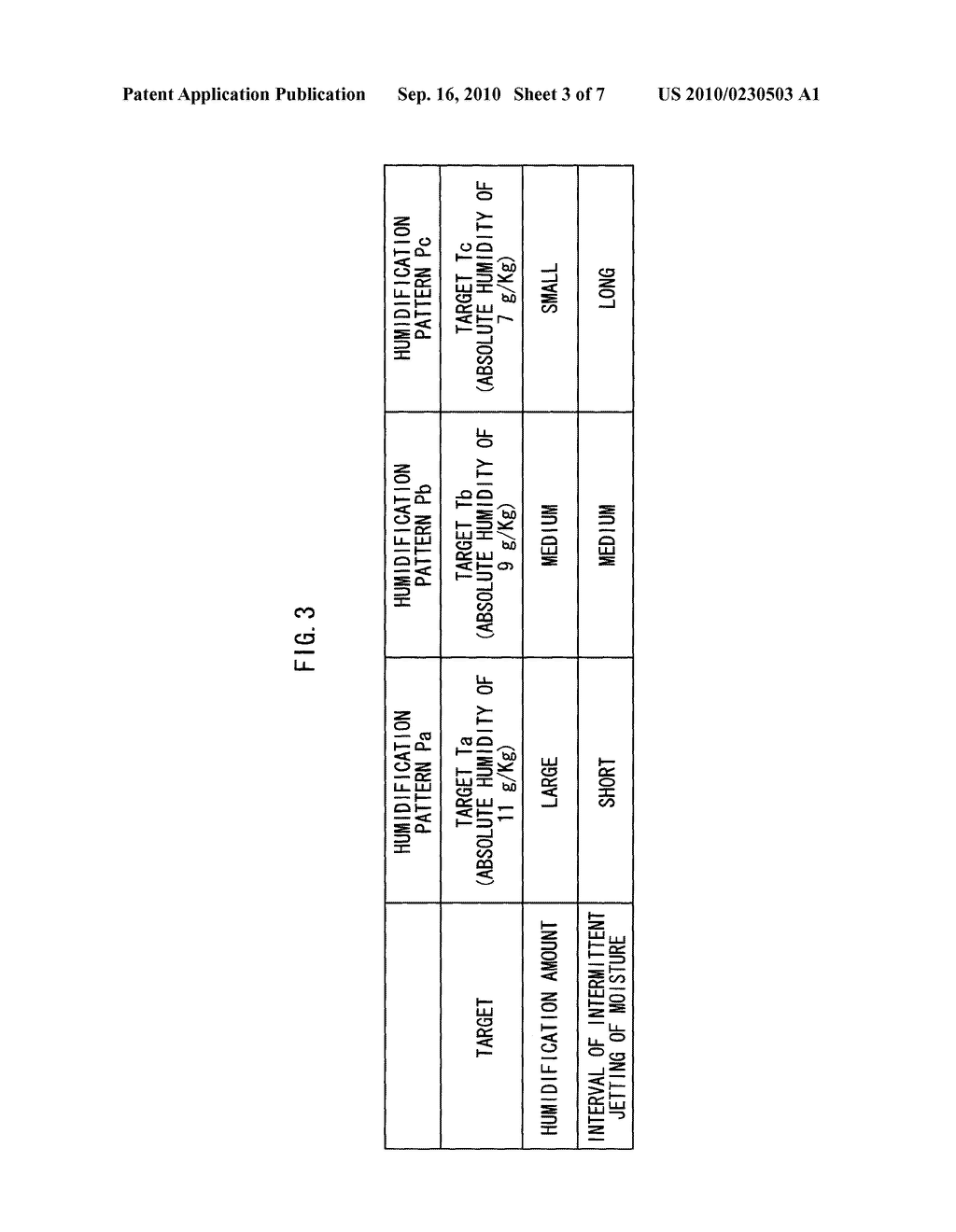 HUMIDITY CONTROL DEVICE AND HUMIDITY CONTROL METHOD - diagram, schematic, and image 04