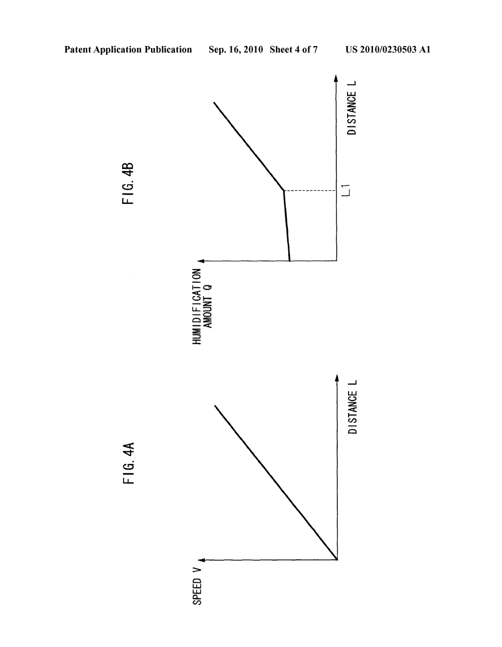 HUMIDITY CONTROL DEVICE AND HUMIDITY CONTROL METHOD - diagram, schematic, and image 05