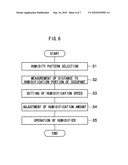 HUMIDITY CONTROL DEVICE AND HUMIDITY CONTROL METHOD diagram and image