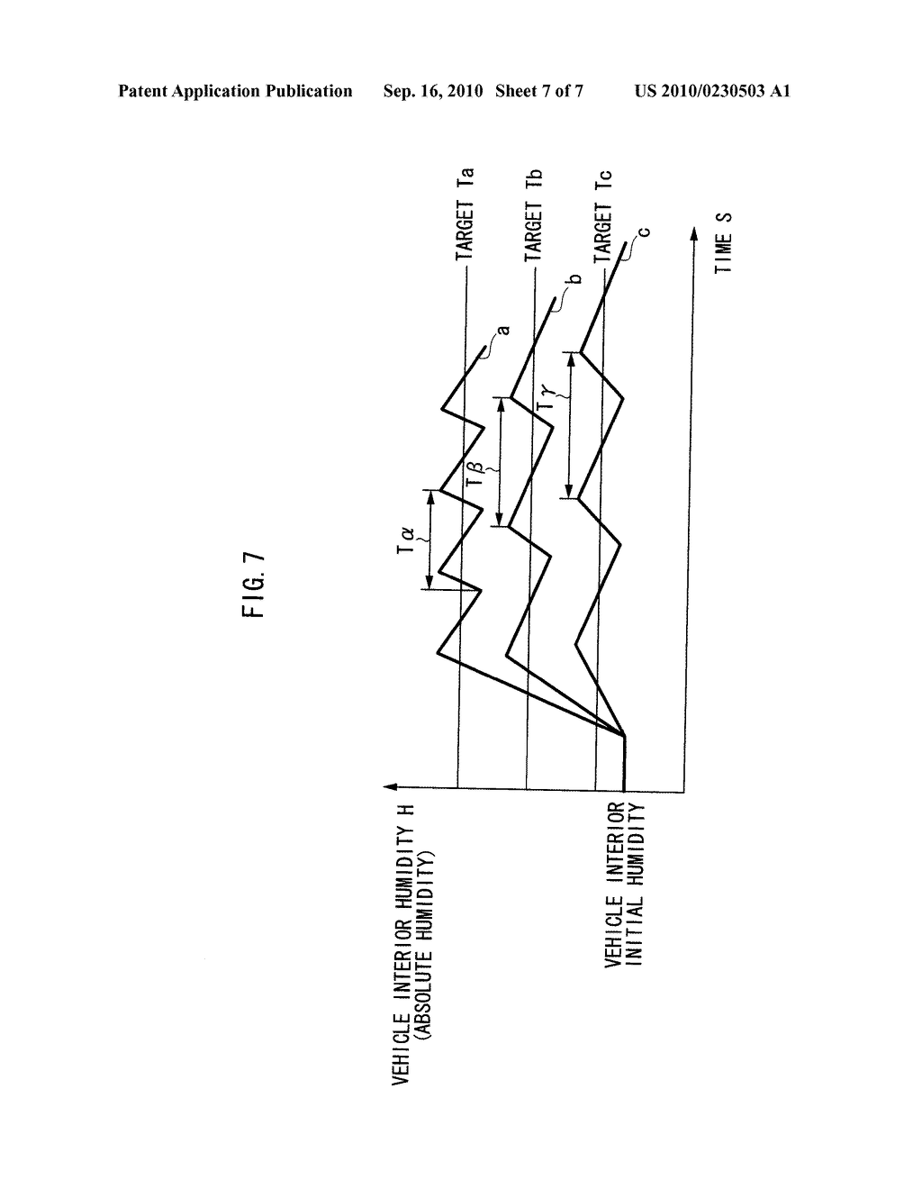 HUMIDITY CONTROL DEVICE AND HUMIDITY CONTROL METHOD - diagram, schematic, and image 08