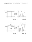 Method and device for controlling the operation of a gyratory crusher diagram and image