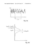 Method and device for controlling the operation of a gyratory crusher diagram and image