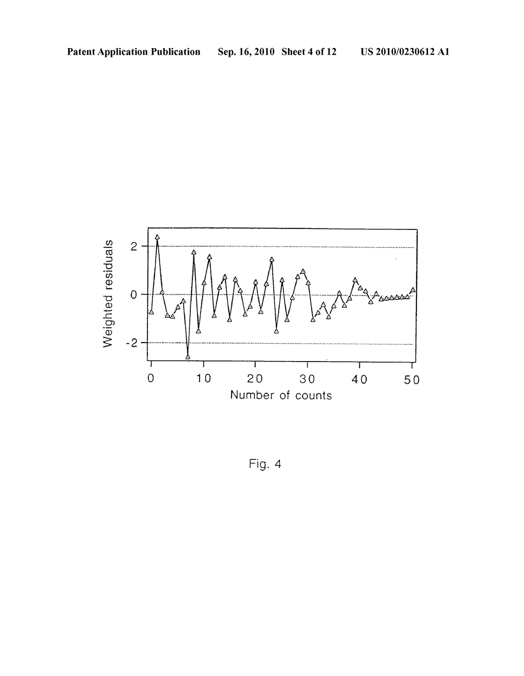 Method of analysis of samples by determination of a function of specific brightness - diagram, schematic, and image 05