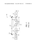 PHOTONIC FILTERING OF ELECTRICAL SIGNALS diagram and image