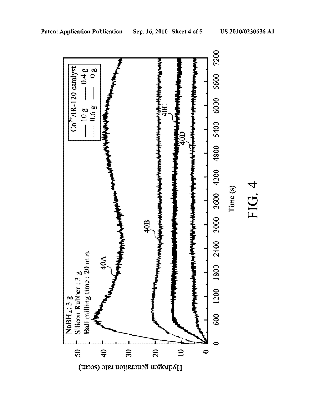 SOLID-STATE HYDROGEN FUEL WITH POLYMER MATRIX AND FABRICATION METHODS THEREOF - diagram, schematic, and image 05