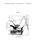 ZNO-BASED SEMICONDUCTOR AND ZNO-BASED SEMICONDUCTOR DEVICE diagram and image