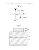 ZNO-BASED SEMICONDUCTOR AND ZNO-BASED SEMICONDUCTOR DEVICE diagram and image