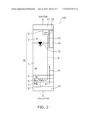 SEMICONDUCTOR DEVICE diagram and image