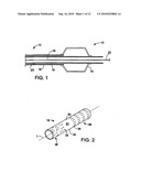 MEDICAL DEVICES diagram and image