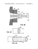 MEDICAL DEVICES diagram and image