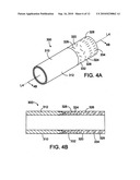 MEDICAL DEVICES diagram and image