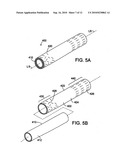 MEDICAL DEVICES diagram and image