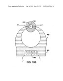 MEDICAL DEVICES diagram and image