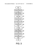 VACUUM PRESS MACHINE AND VACUUM PRESS METHOD diagram and image